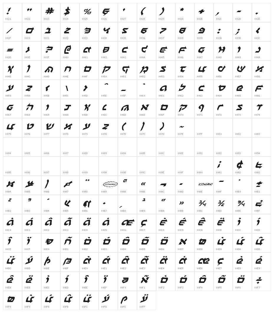 Ben-Zion Expanded Italic Character Map