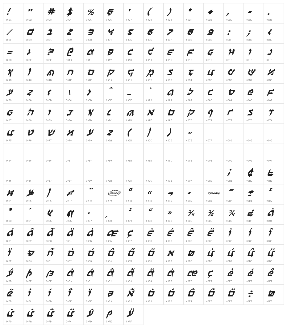 Ben-Zion Italic Character Map