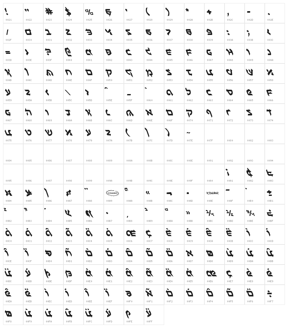 Ben-Zion Leftalic Character Map