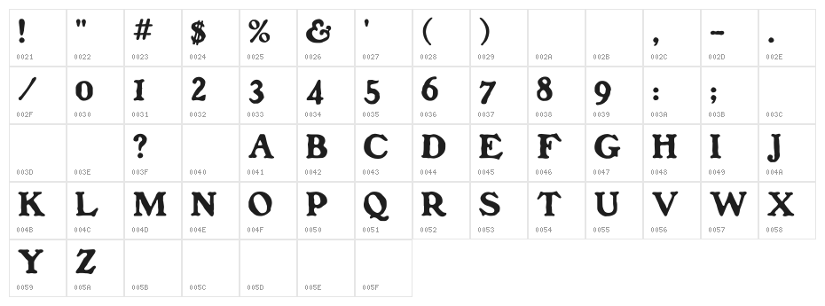 BenFranklin Character Map