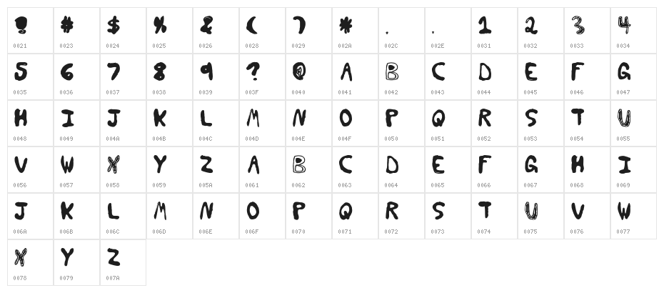 BenRegular Character Map