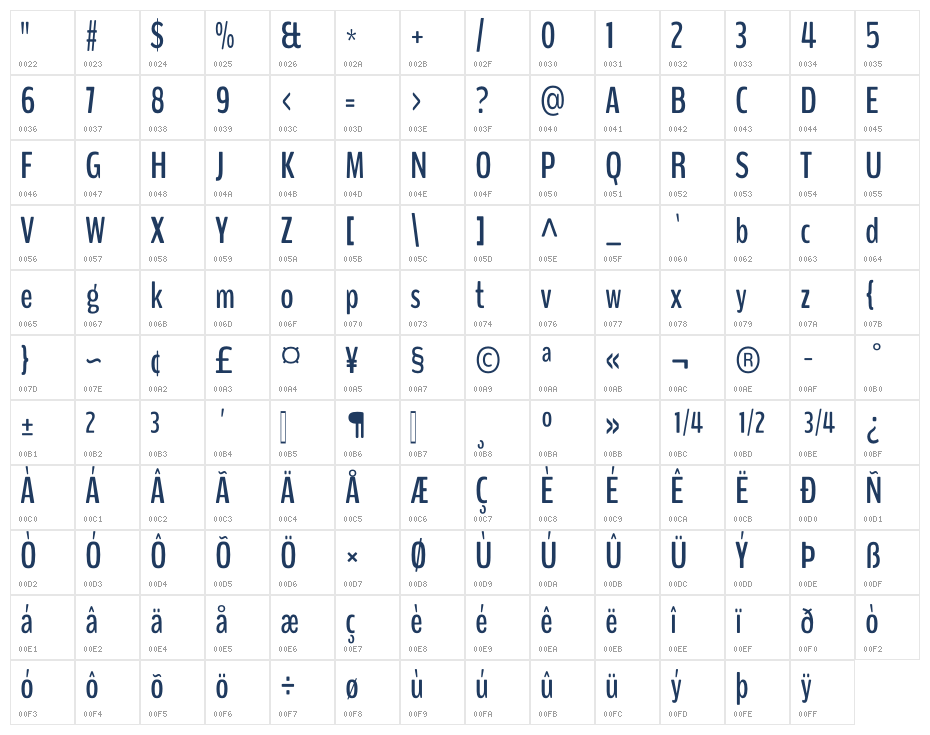 BenchNine Bold2 Character Map