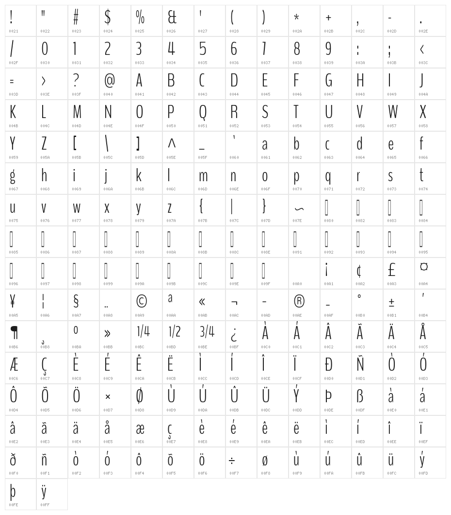 BenchNine Light Character Map