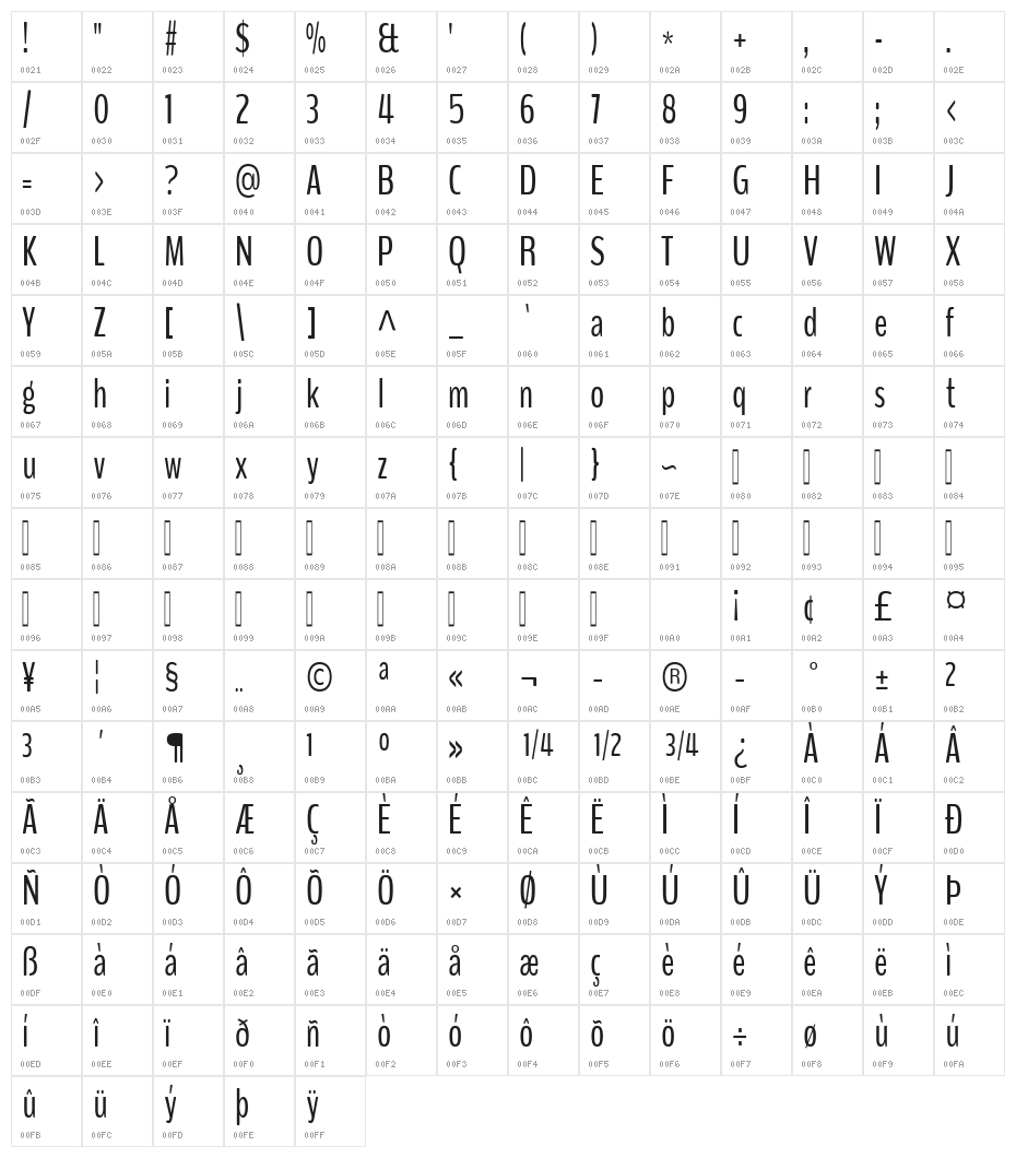 BenchNine Regular Character Map