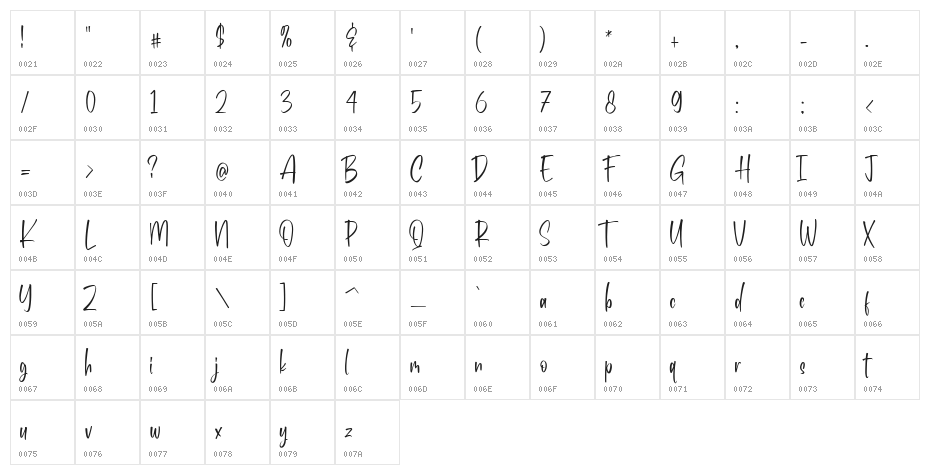 Benchey Regular Character Map