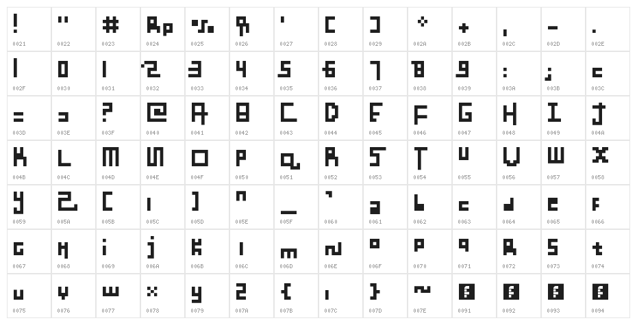 Benci Malaysia Regular Character Map