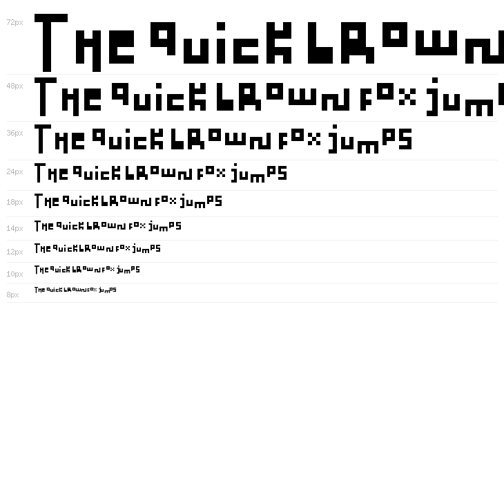 Benci Malaysia Regular Waterfall