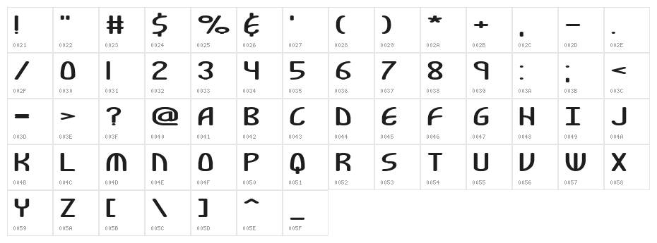 Bendable BRK Character Map