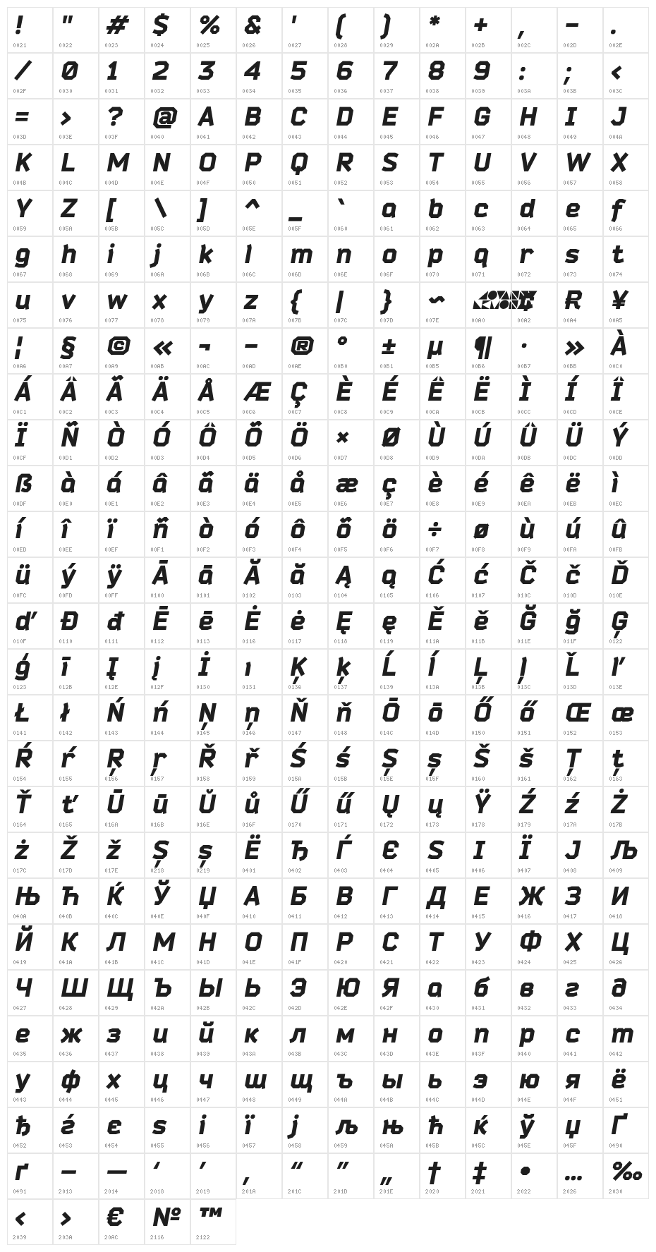 Bender-BlackItalic Character Map