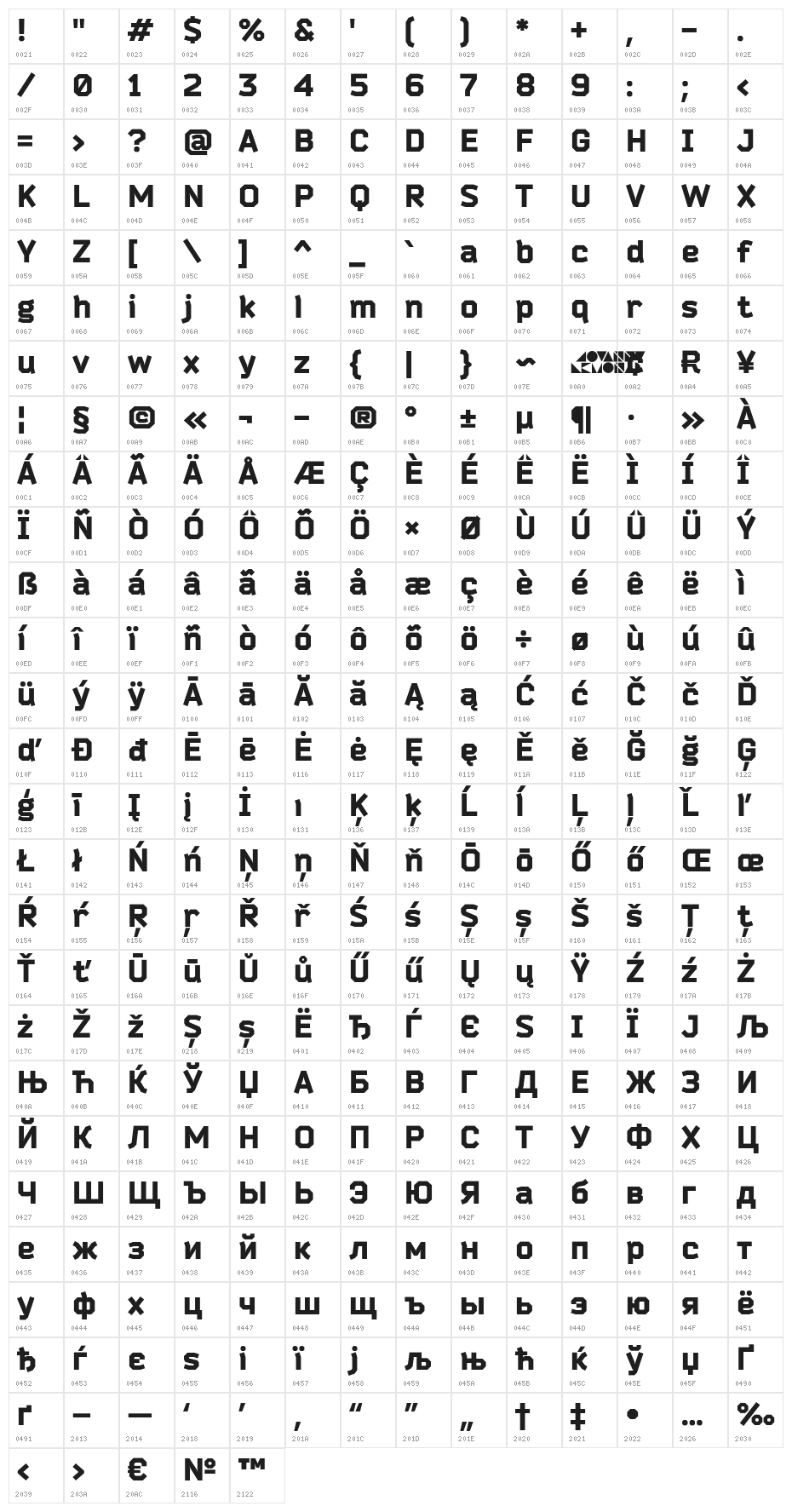 Bender-Black Character Map