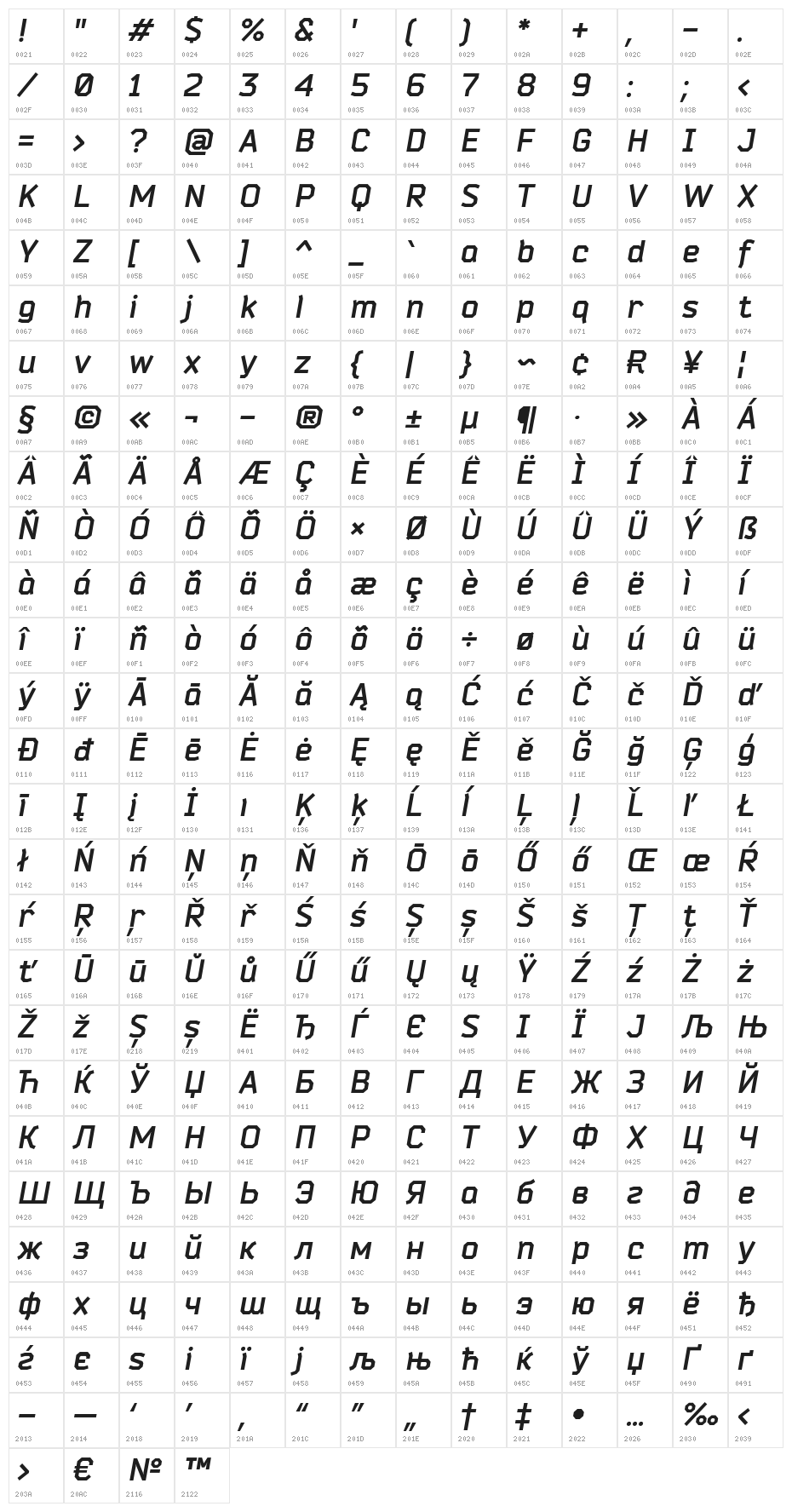 Bender-BoldItalic Character Map