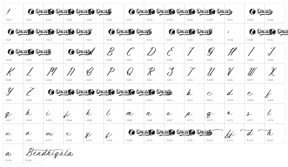 Bendhigola Script Character Map