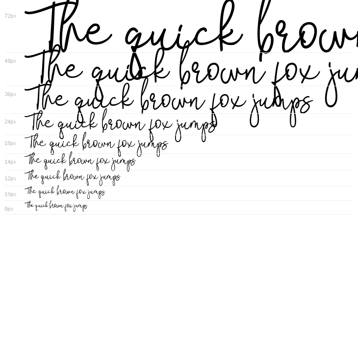 Bendina Sambat Waterfall