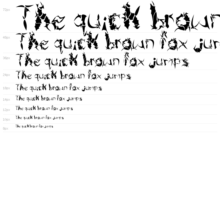 Beneath The Remains Waterfall