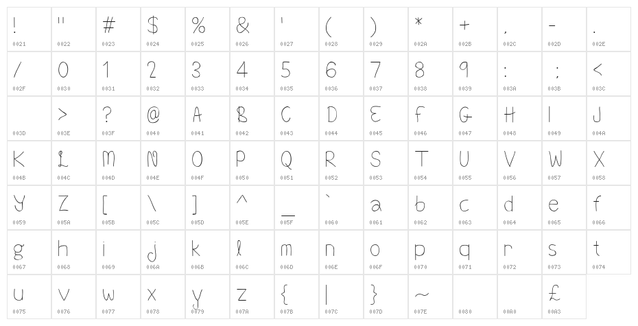 Beneath Your Beautiful Regular Character Map