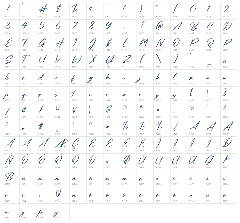 Beneath the Silence Character Map