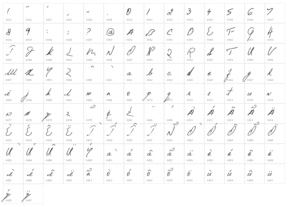 Beneath the floorboards Character Map