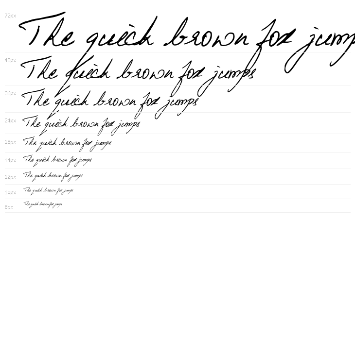 Beneath the floorboards Waterfall