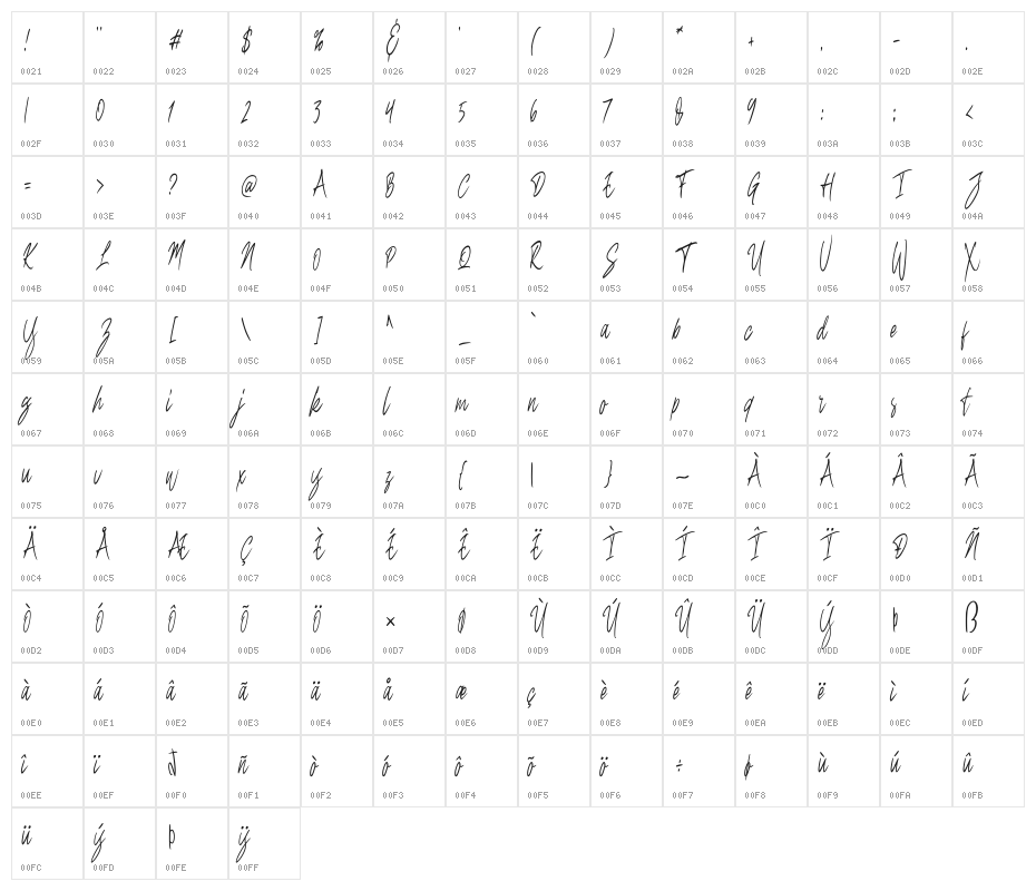 BenefitspumpkinScript Character Map
