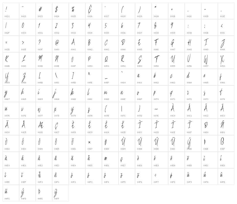 BenefitspumpkinScript Character Map