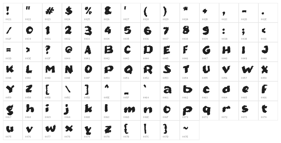 Beneran Ampas Character Map