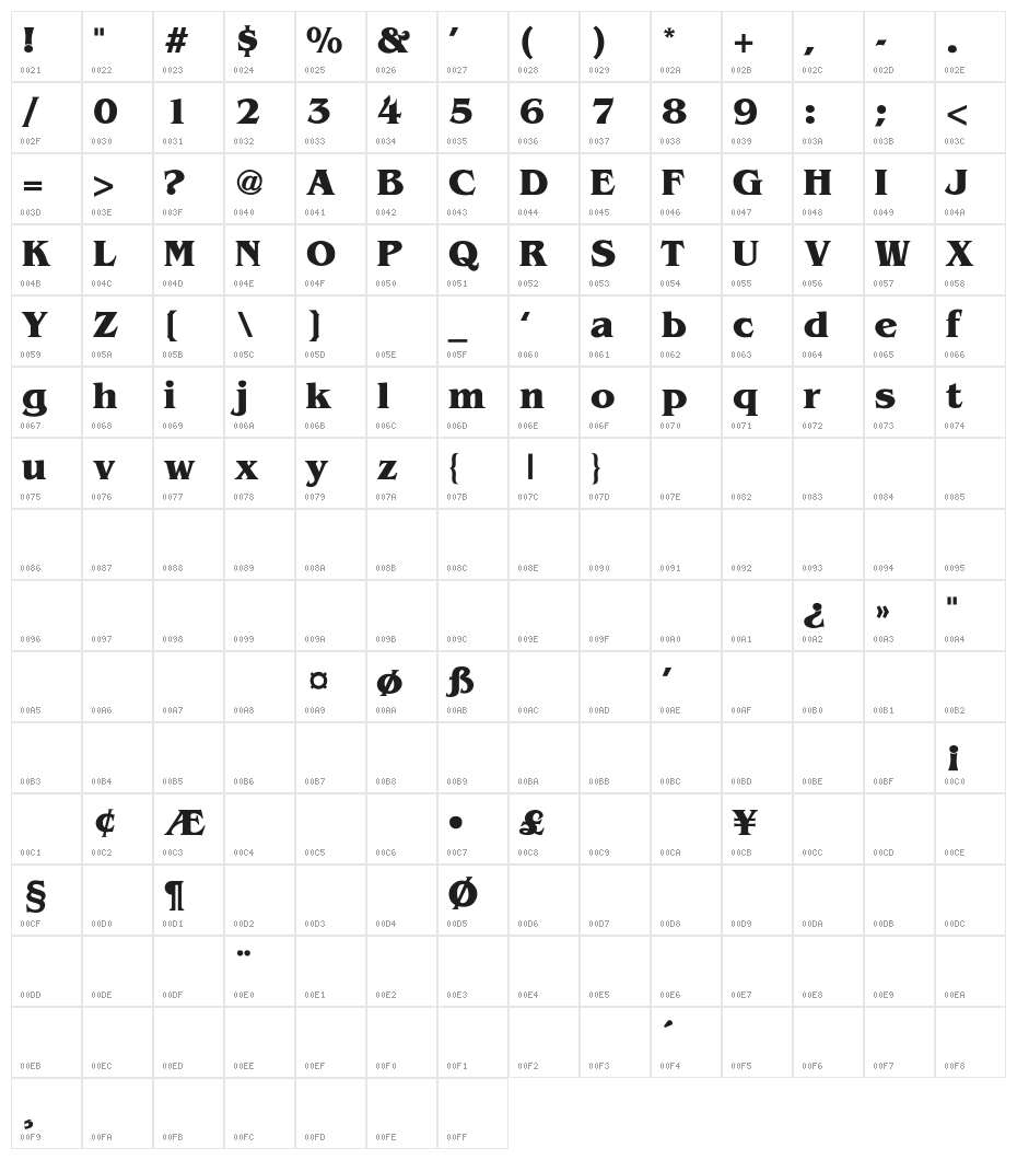 Benguiat-Bold Character Map