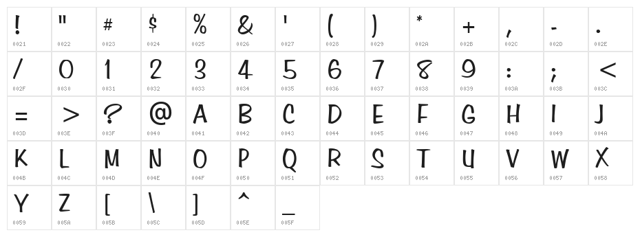 Benguiat Frisky Character Map