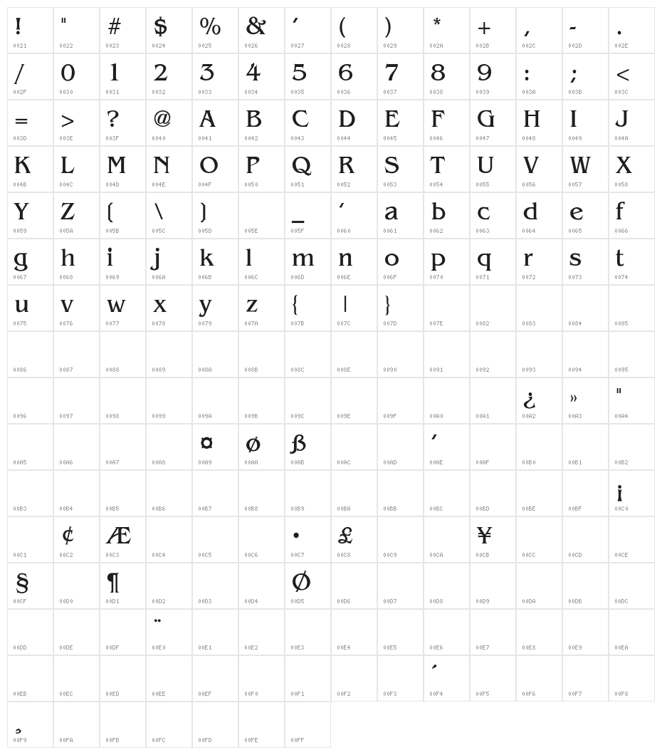 Benguiat-Light Character Map