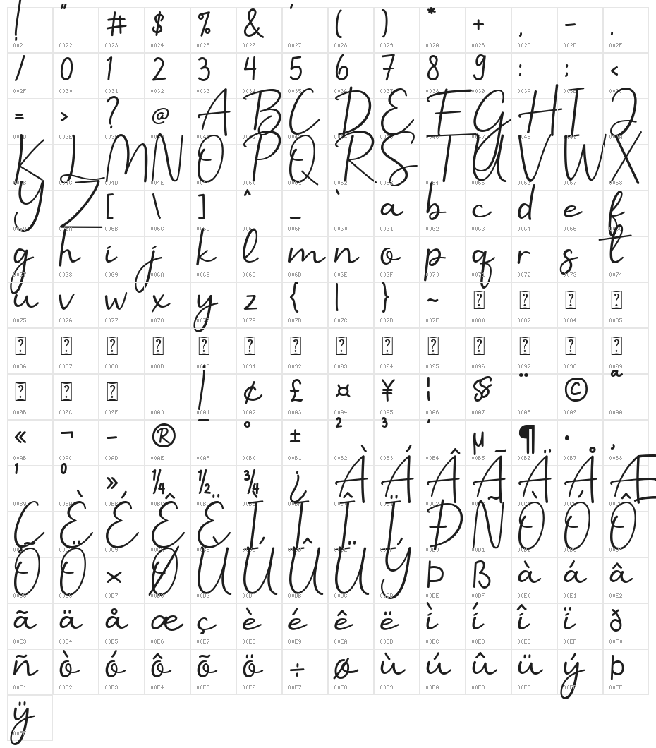 Benilla Calligraphy Character Map