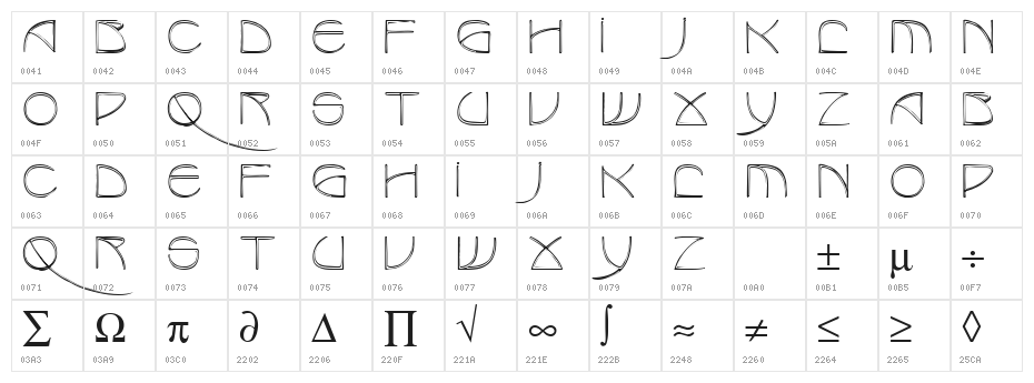 Benjamin Regular Character Map