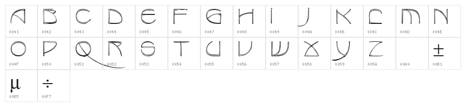 Benjamin Regular Character Map