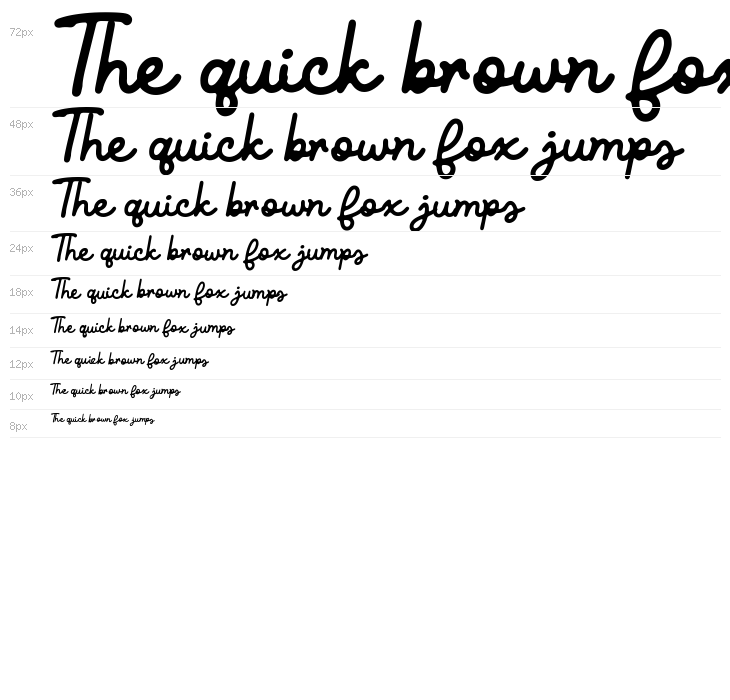 Benjamin Victoria Waterfall