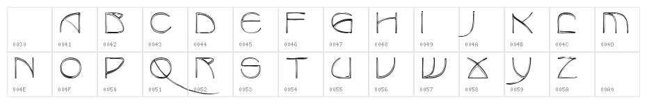 BenjaminCaps Caps:001.001 Character Map