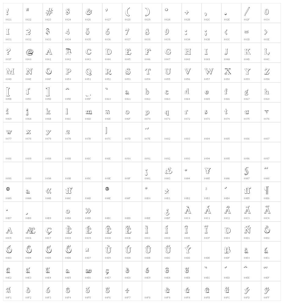 BenjaminFranklin Beveled Character Map