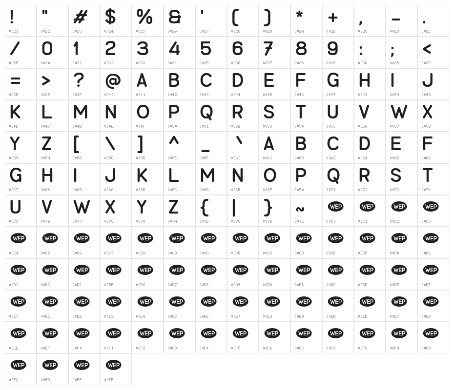 Benmono Liane Character Map