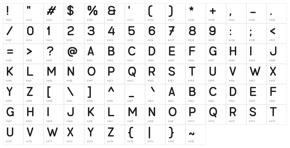 Benmono Liane Character Map