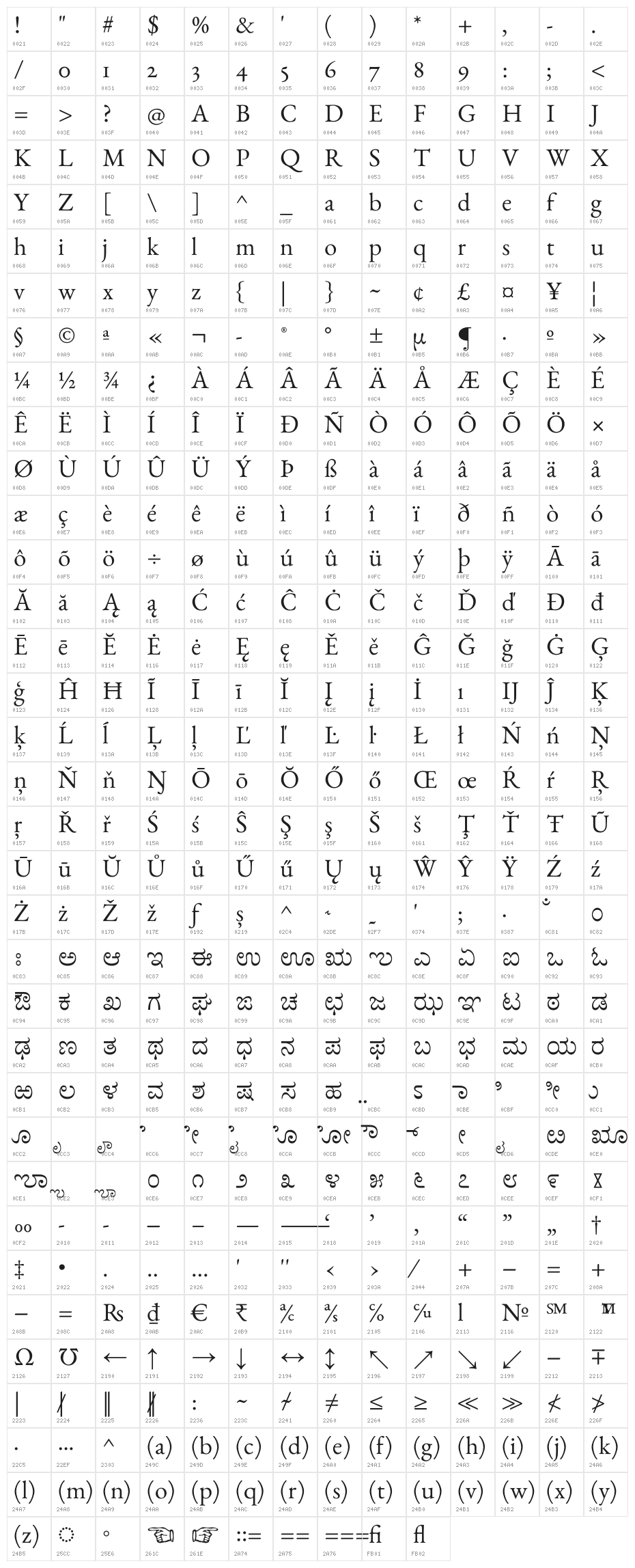 Benne-Regular Character Map