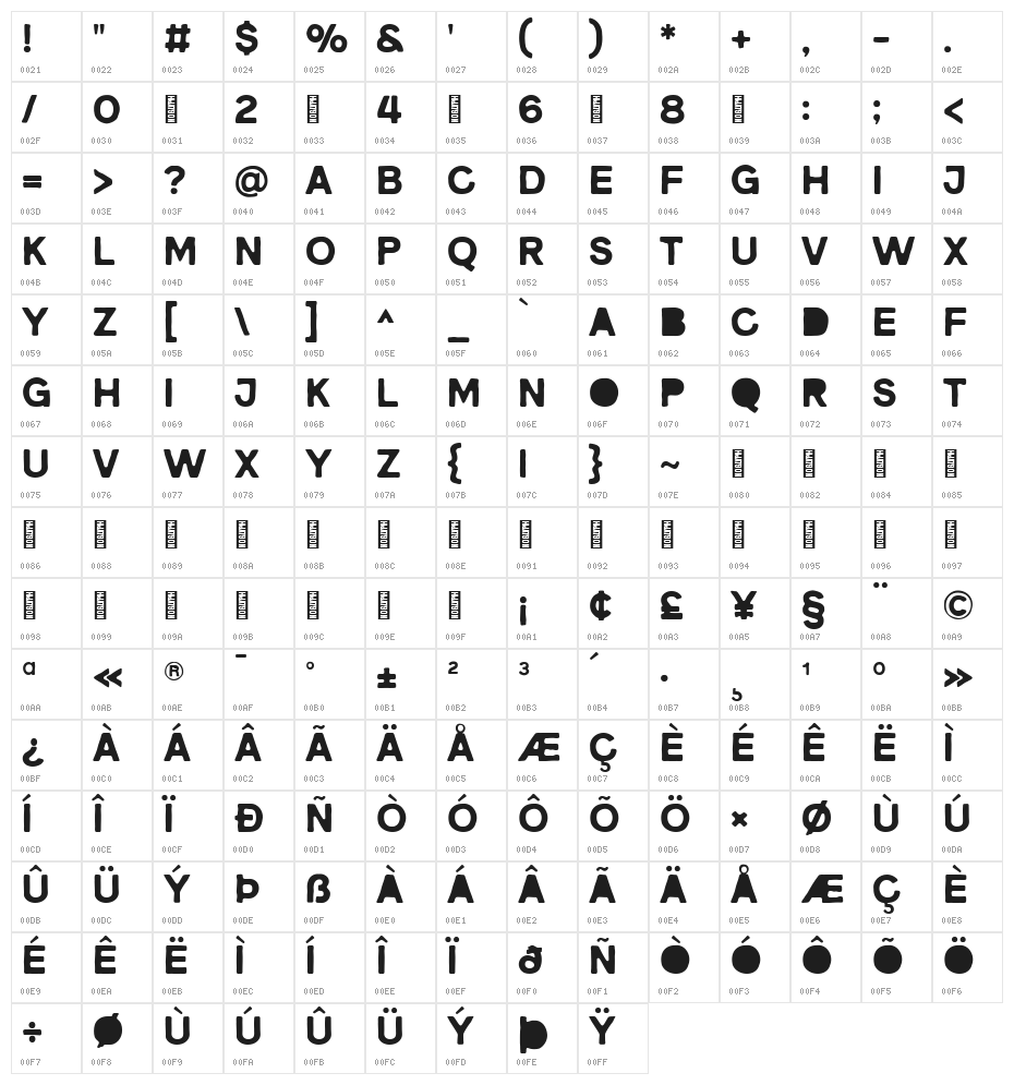 Benniter Trial Version Regular Character Map