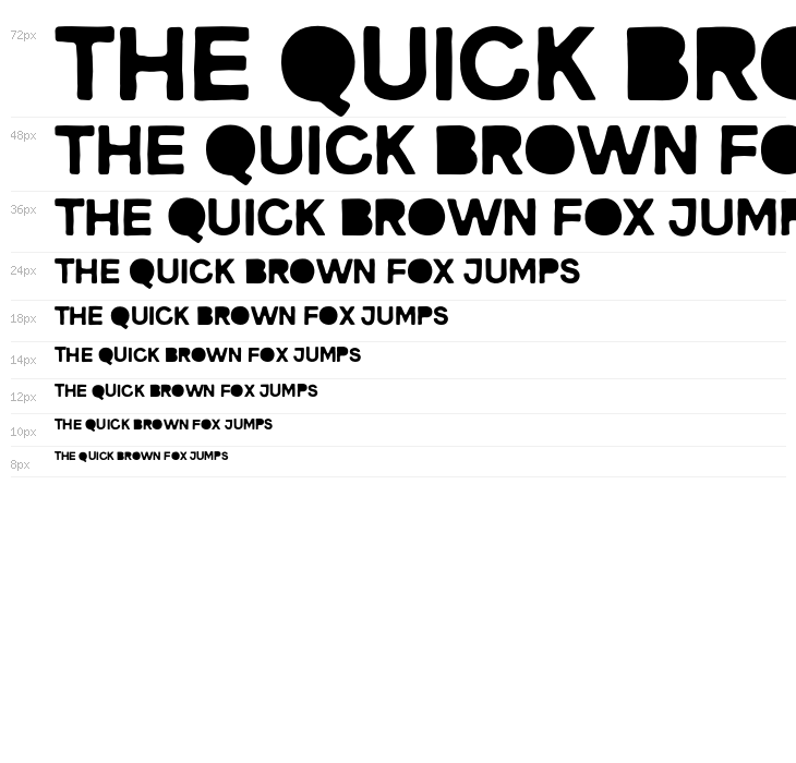 BenniterTrialVersion-Regular Waterfall