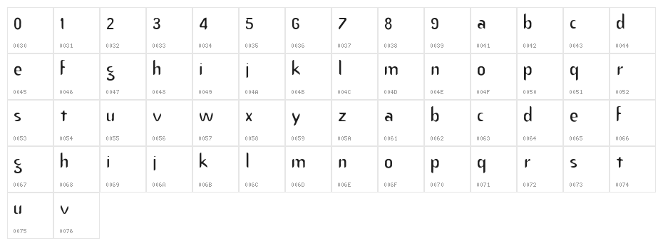 Benny Thin Character Map