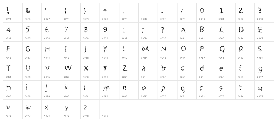 Benont Regular Character Map
