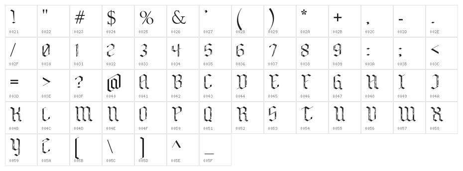 Bensch Gothic Flames Character Map