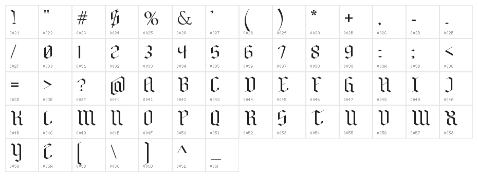 Bensch Gothic Character Map