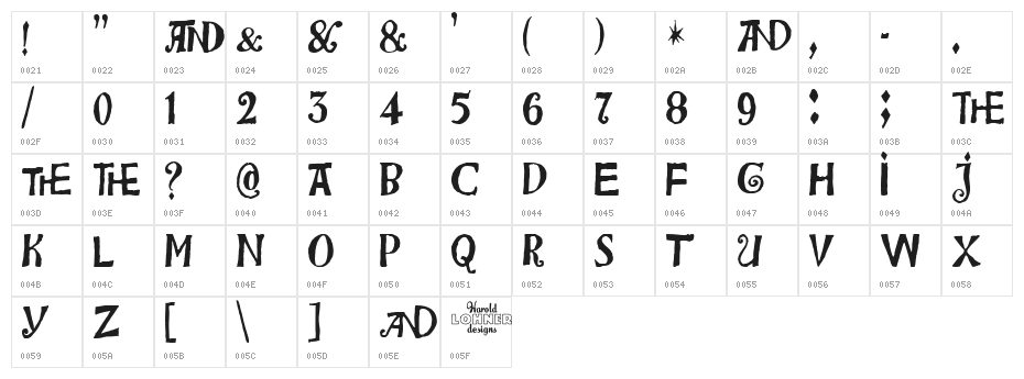 Bensgothic Character Map