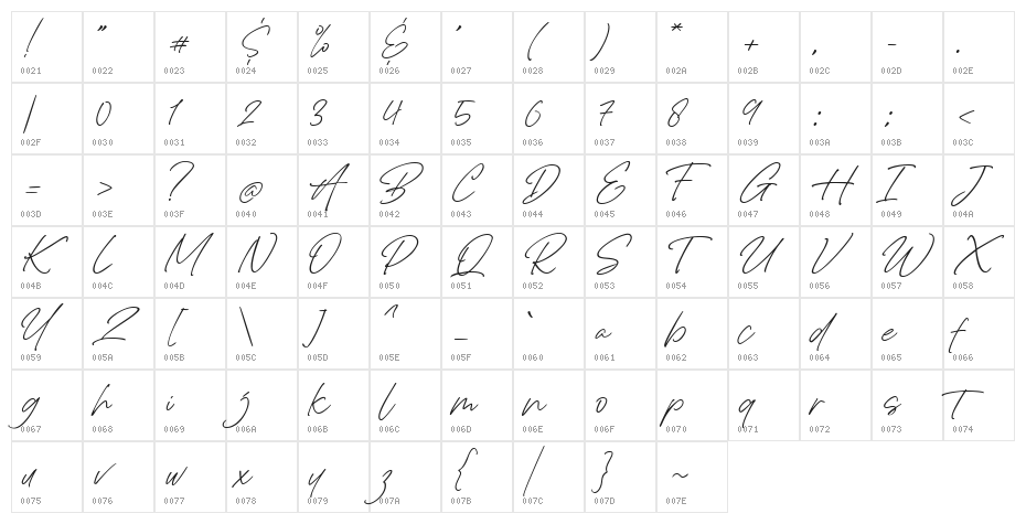 Bentang Character Map