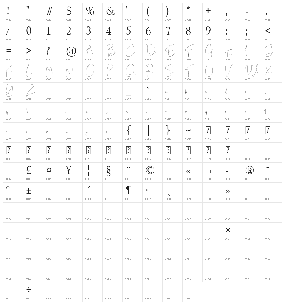 Bente Lite Character Map