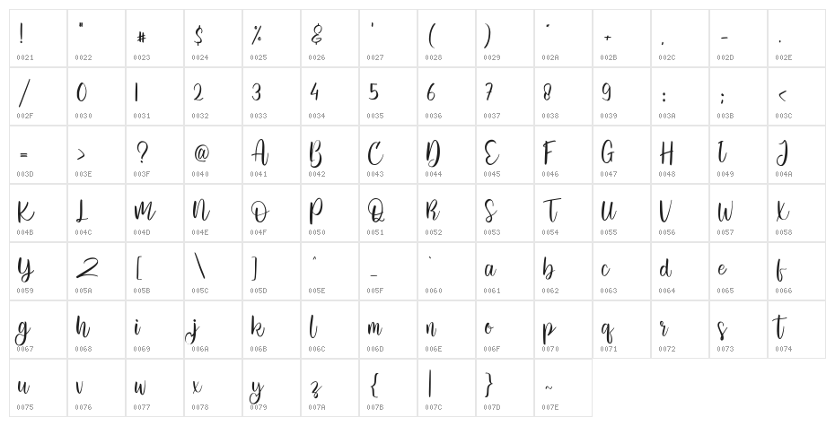 Bentine Character Map