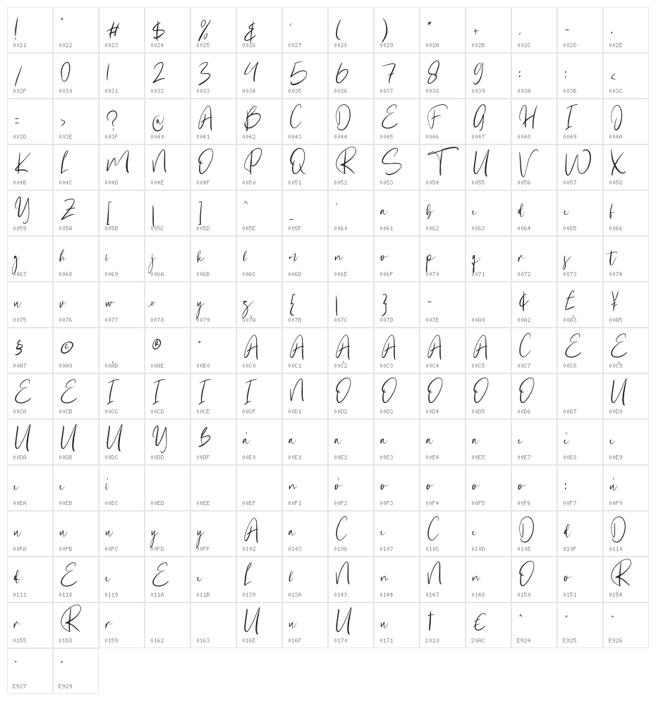 Bentley Character Map