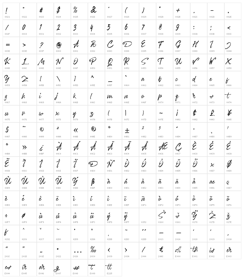 Bentoll-Italic Character Map