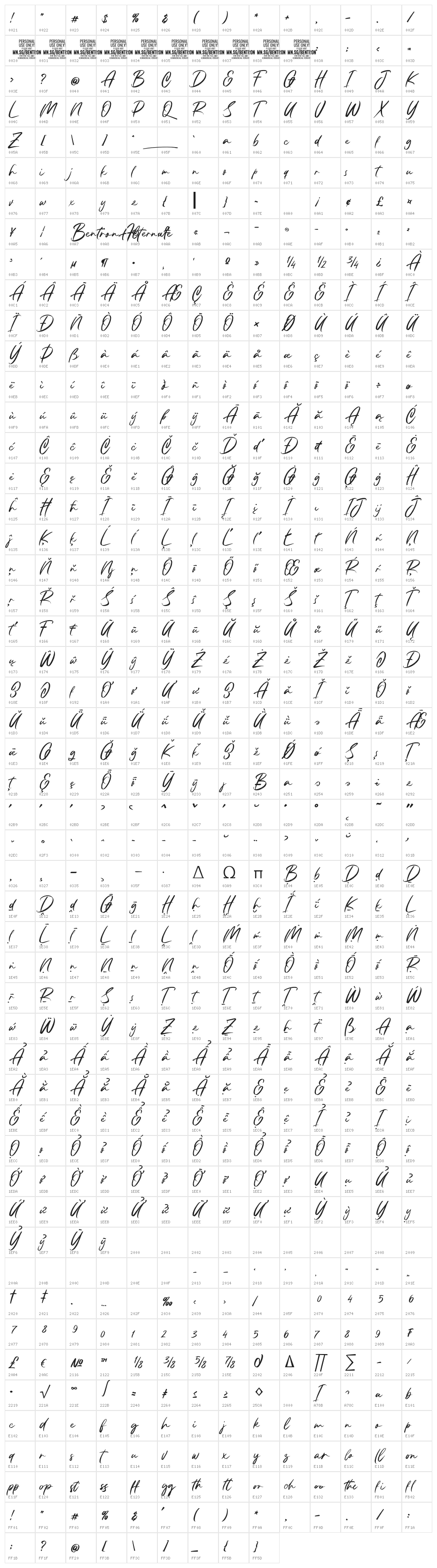 Bentron Alternate PERSONAL Regular Character Map